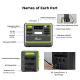 FOSSiBOT F2400 Portable Power Station, 2048Wh LiFePO4 Battery 2400W Output Solar Generator