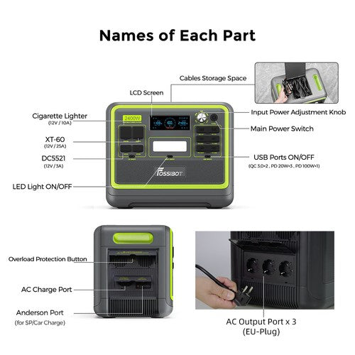 FOSSiBOT F2400 Portable Power Station, 2048Wh LiFePO4 Battery 2400W Output Solar Generator