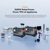 Oscal PowerMax 3600SE Portable Power Station, 3600Wh