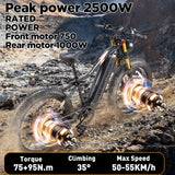 Burchda HC26 Electric Bike 2500W