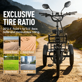 Cysum AG1 Pro Foldable Electric Tricycle