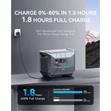 DaranEner NEO2000 Portable Power Station, 2073.6Wh LiFePO4 Battery Solar Generator, 2000W