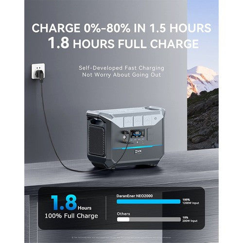 DaranEner NEO2000 Portable Power Station, 2073.6Wh LiFePO4 Battery Solar Generator, 2000W